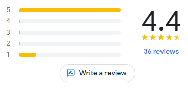 Rating Reviews